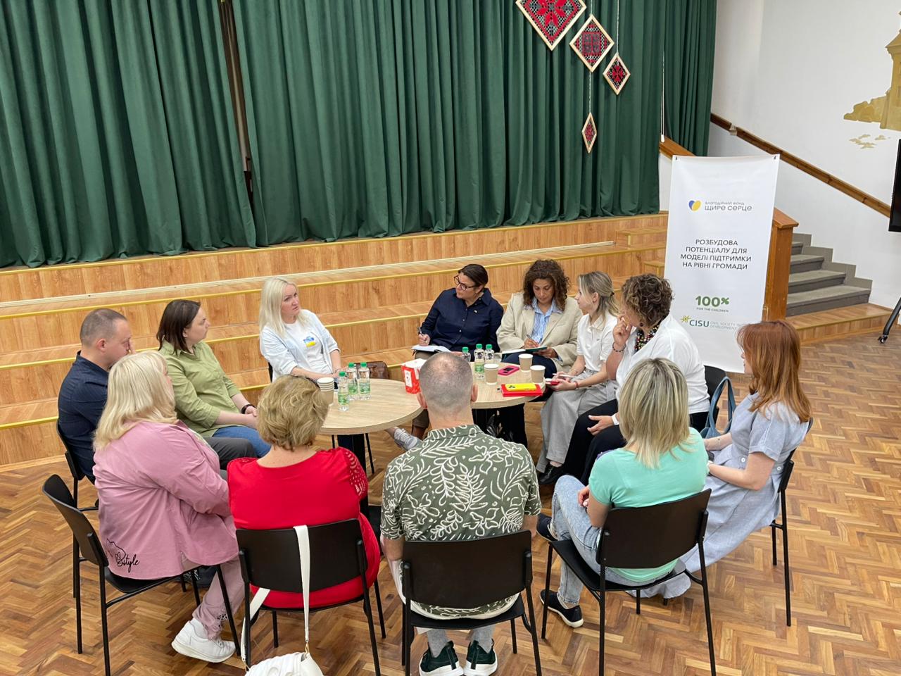 Діяльність проєкту